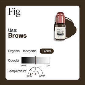 Encre PERMA BLEND LUXE Fig 15ml
