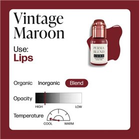 Encre PERMA BLEND LUXE Vintage Maroon 15ml