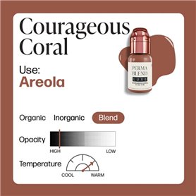 Encre PERMA BLEND LUXE Courageous Coral 15ml
