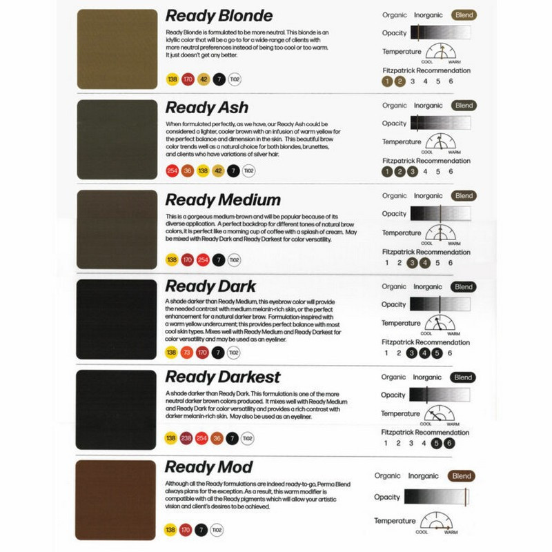 Nuancier Encre PERMA BLEND LUXE Ready Set Go - Pre Modified Nuancier Encre PERMA BLEND LUXE Ready Set Go - Pre Modified