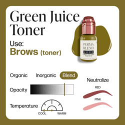 Encre PERMA BLEND LUXE Green Juice Toner 15ml Encre PERMA BLEND LUXE Green Juice Toner 15ml