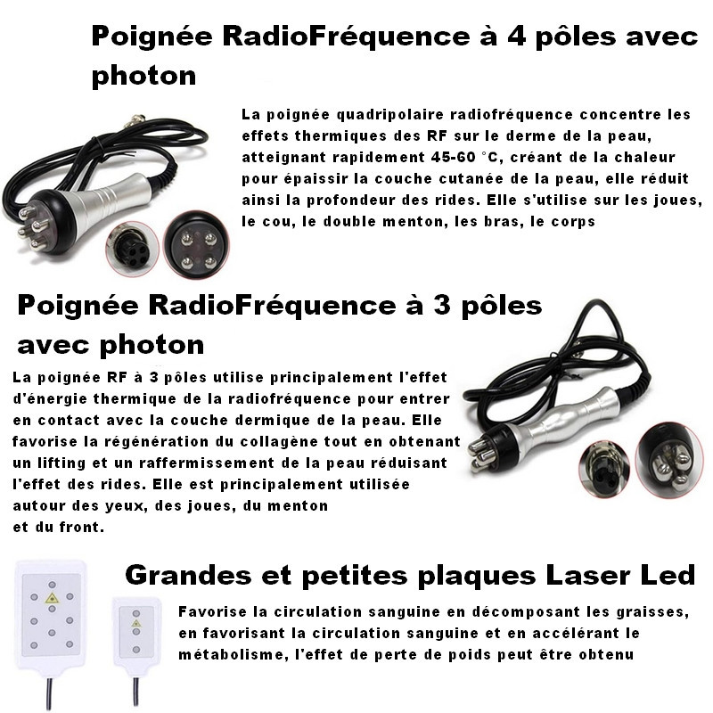 Outils pour Machine Lypocavitation/radiofréquence