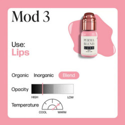 Encre PERMA BLEND LUXE Mod 3 Encre PERMA BLEND LUXE Mod 3