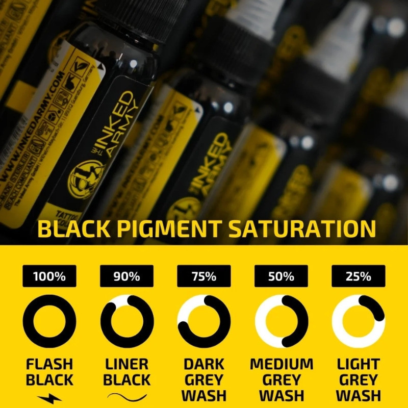 Intensité THE INKED ARMY - Light Grey Wash Intensité THE INKED ARMY - Light Grey Wash
