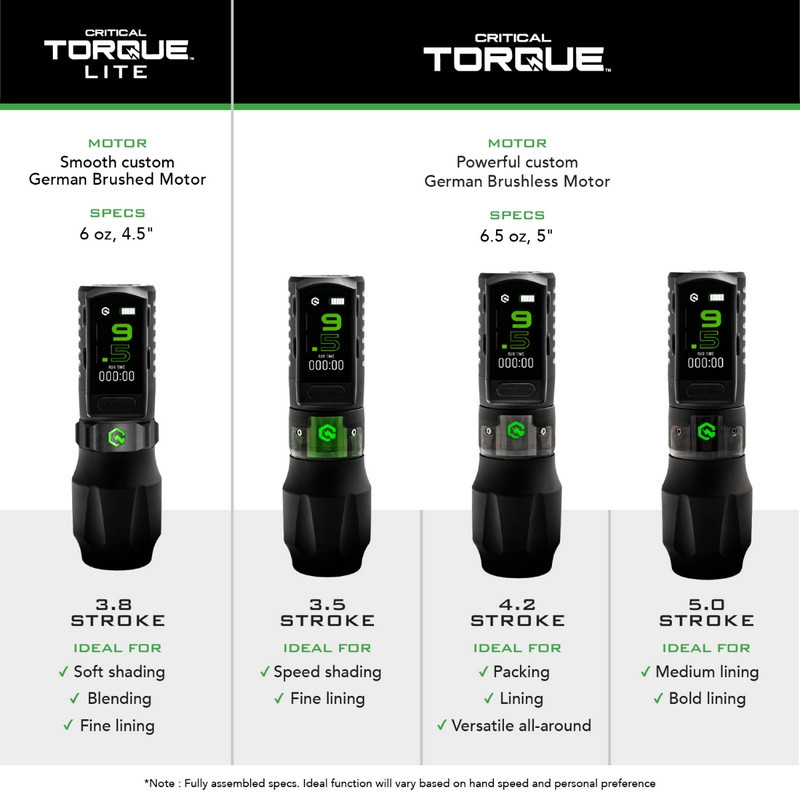 Critical Torque Lite Motor Bolt - Course 3.8mm Critical Torque Lite Motor Bolt - Course 3.8mm