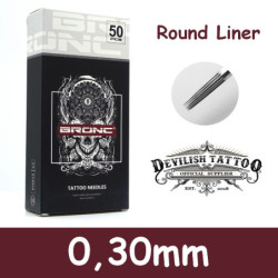 Aiguilles Round Liner 0