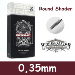 Aiguilles Round shader 0