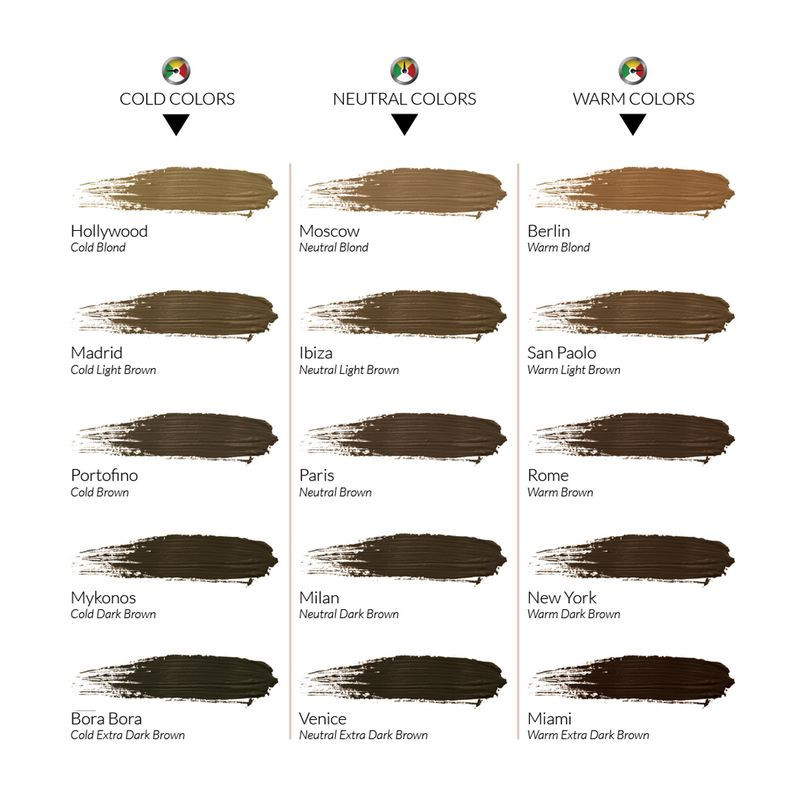 Nuancier pour sourcils Pigment BIOTEK