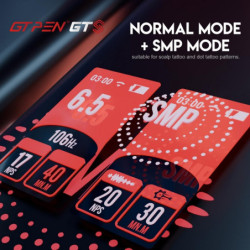 Menu de Machine Wireless AVA GTS Menu de Machine Wireless AVA GTS